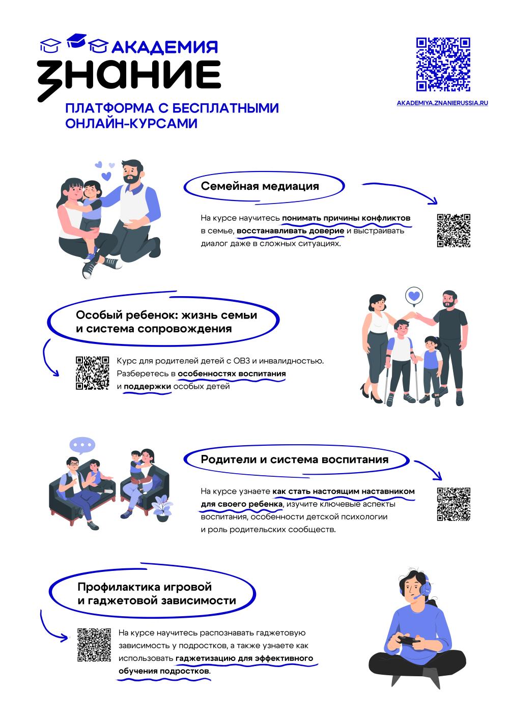 Академия Знание - платформа с бесплатными онлайн-курсами