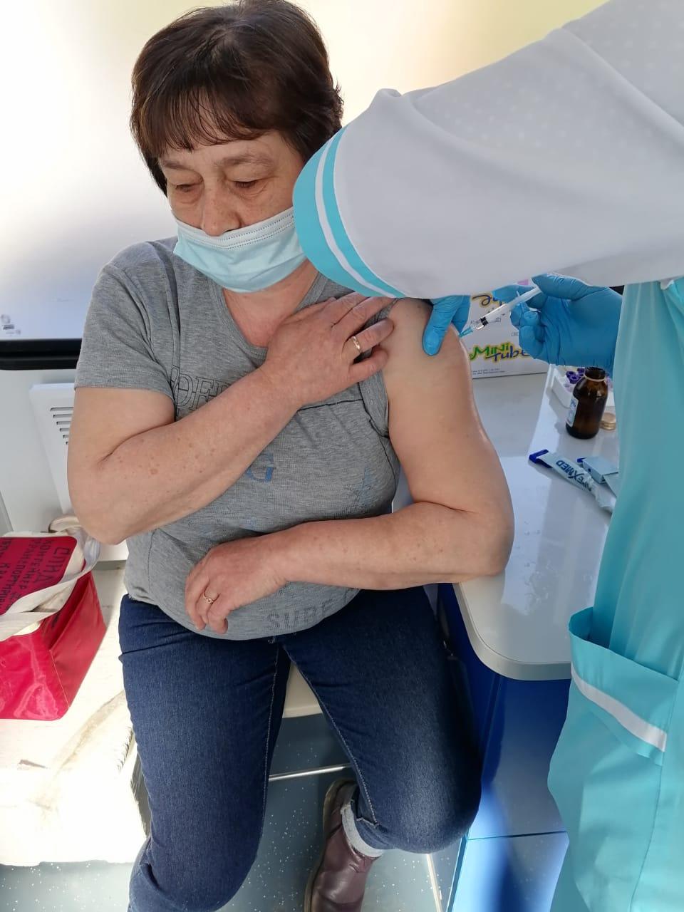 Вакцинация от Covid-19