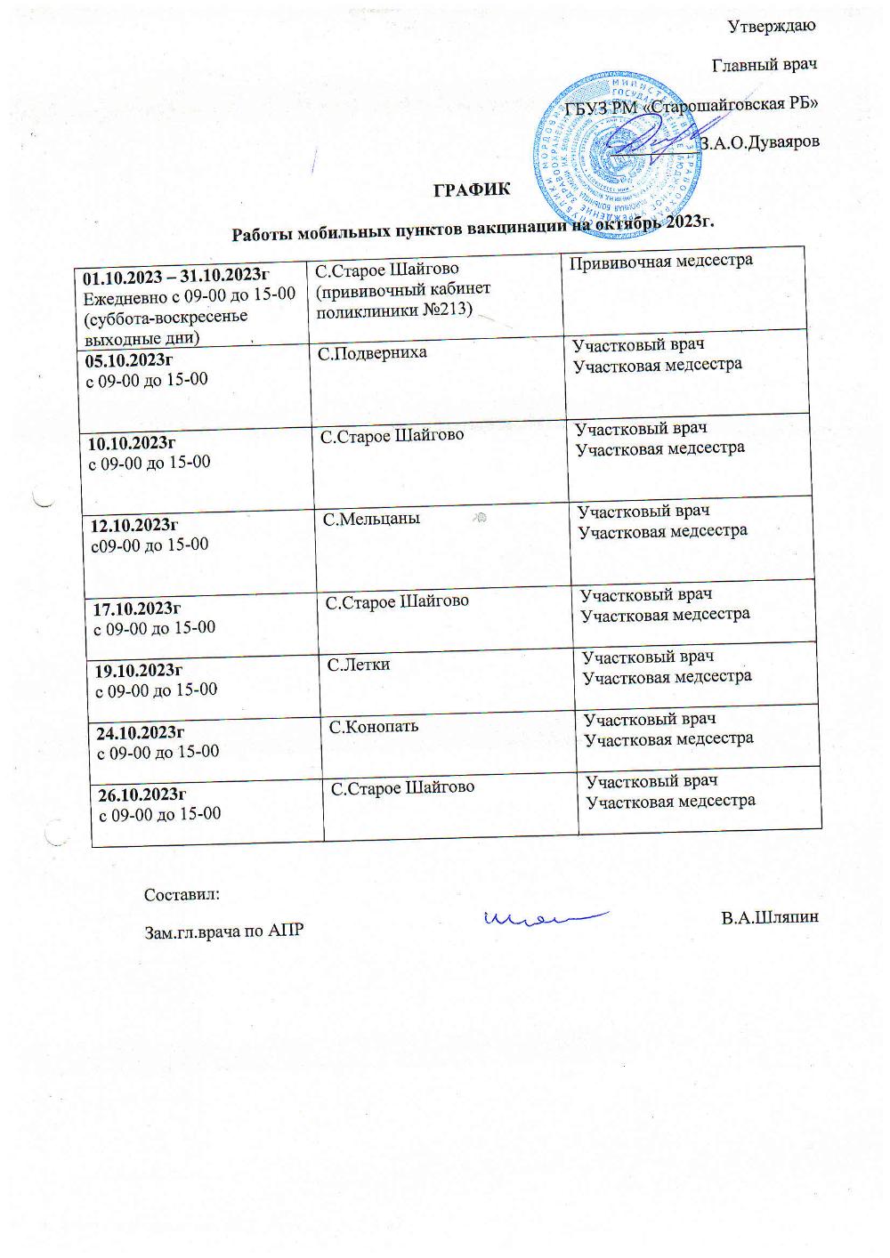 График выезда мобильных пунктов вакцинации на октябрь 2023 г.
